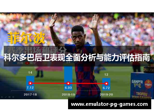 科尔多巴后卫表现全面分析与能力评估指南