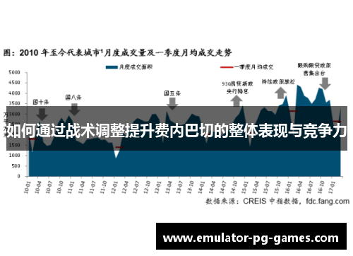如何通过战术调整提升费内巴切的整体表现与竞争力