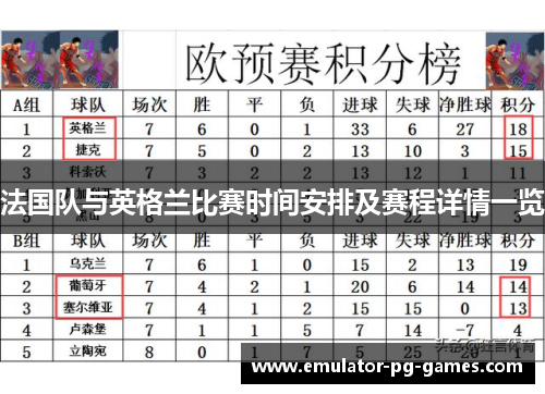 法国队与英格兰比赛时间安排及赛程详情一览