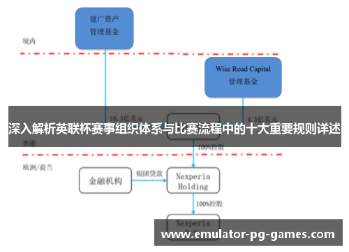 深入解析英联杯赛事组织体系与比赛流程中的十大重要规则详述