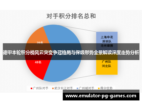 德甲本轮积分榜风云突变争冠格局与保级形势全景解读深度走势分析