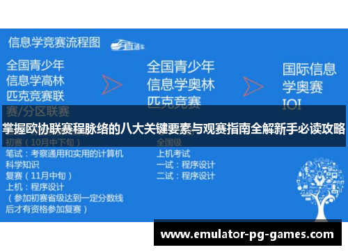 掌握欧协联赛程脉络的八大关键要素与观赛指南全解新手必读攻略