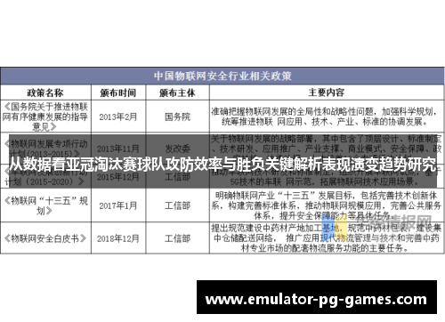 从数据看亚冠淘汰赛球队攻防效率与胜负关键解析表现演变趋势研究